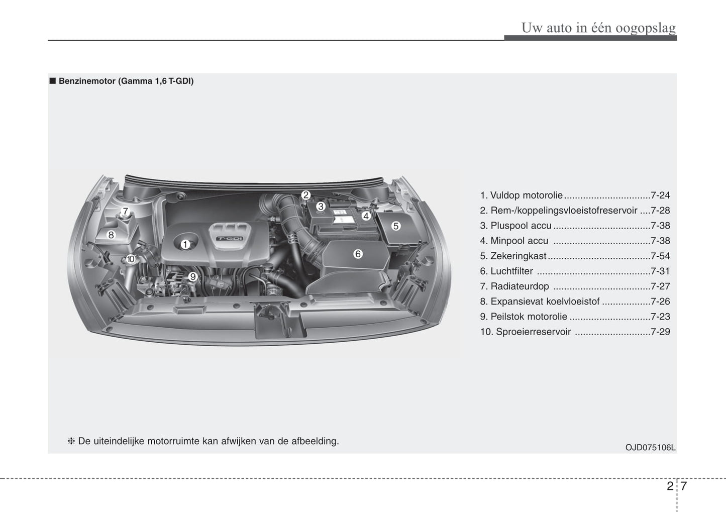 2015-2018 Kia Ceed Manuel du propriétaire | Néerlandais