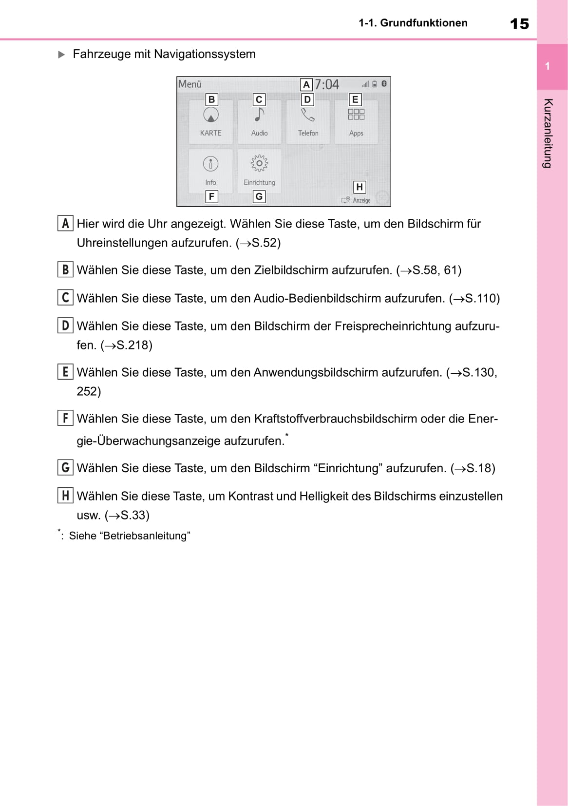 2012-2016 Lexus GS Gebruikershandleiding | Duits