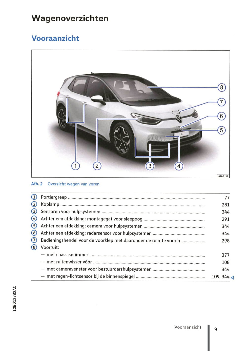 2020-2023 Volkswagen ID.3 Manuel du propriétaire | Néerlandais
