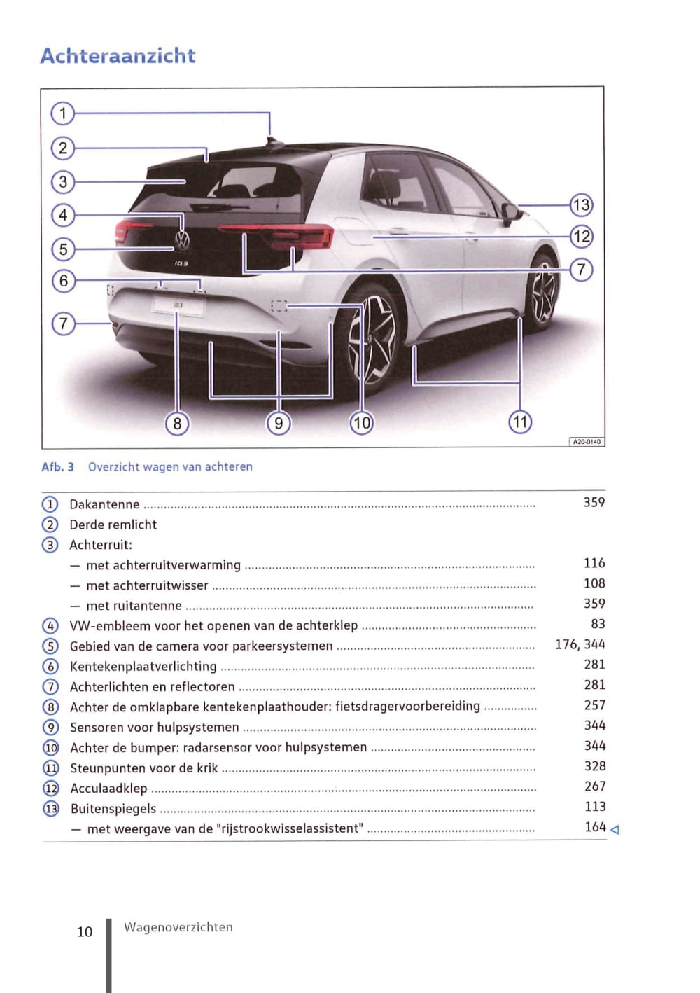 2020-2023 Volkswagen ID.3 Manuel du propriétaire | Néerlandais
