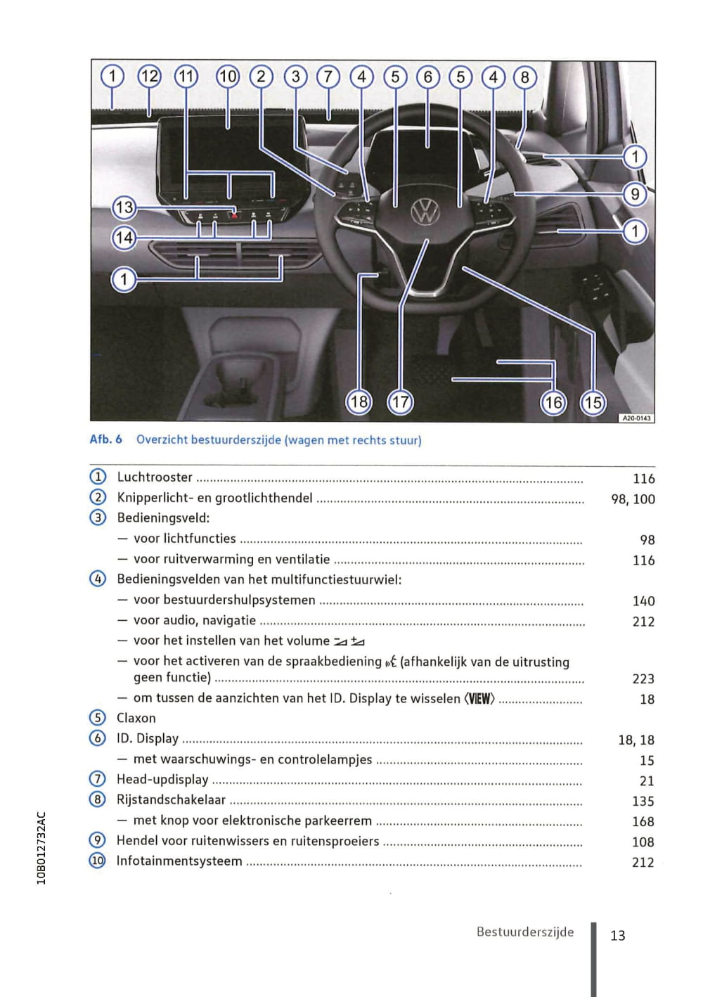 2020-2023 Volkswagen ID.3 Manuel du propriétaire | Néerlandais