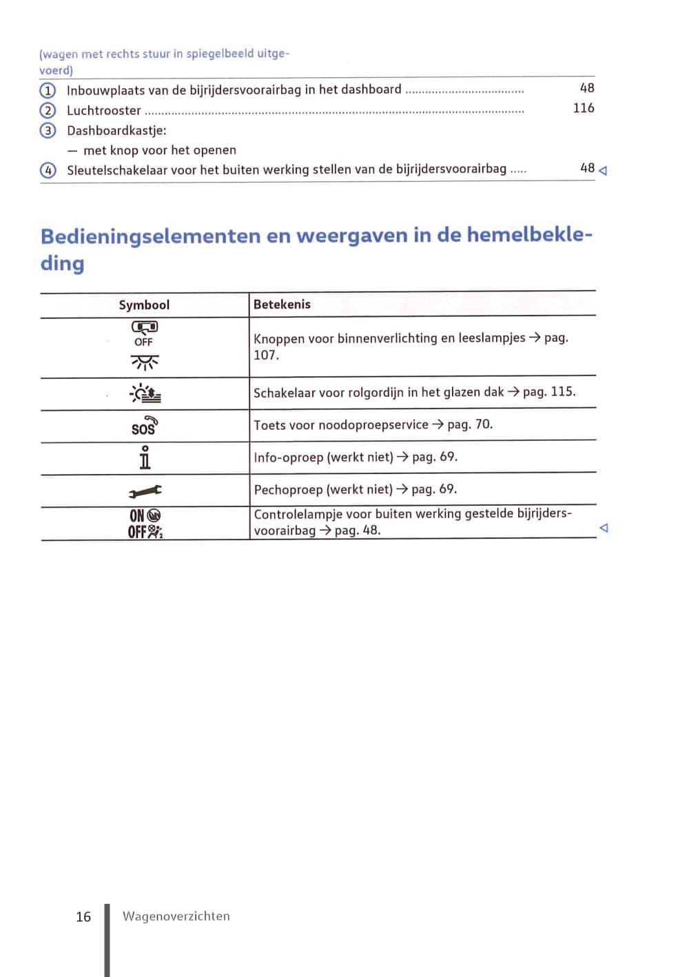 2020-2023 Volkswagen ID.3 Manuel du propriétaire | Néerlandais