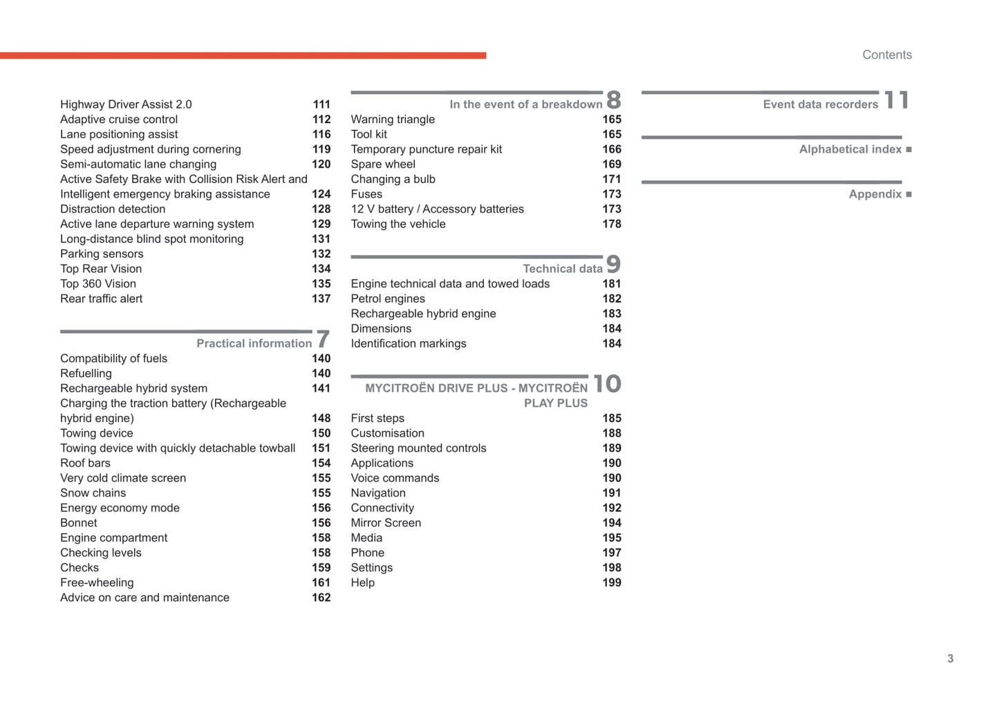 2022-2024 Citroën C5 X Bedienungsanleitung | Englisch