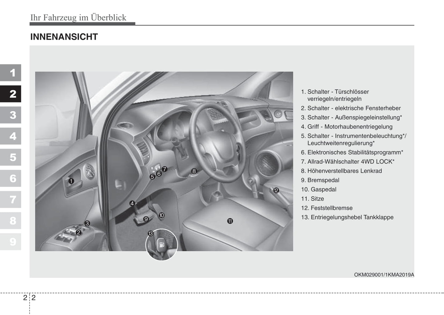 2008-2010 Kia Sportage Manuel du propriétaire | Allemand