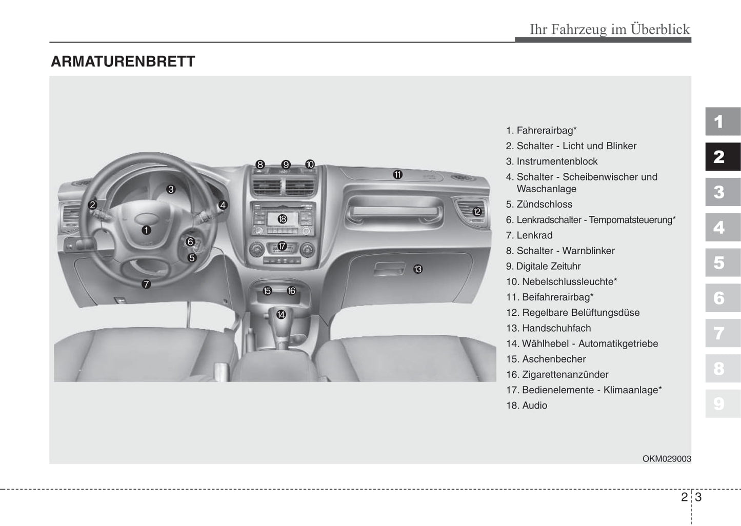 2008-2010 Kia Sportage Manuel du propriétaire | Allemand