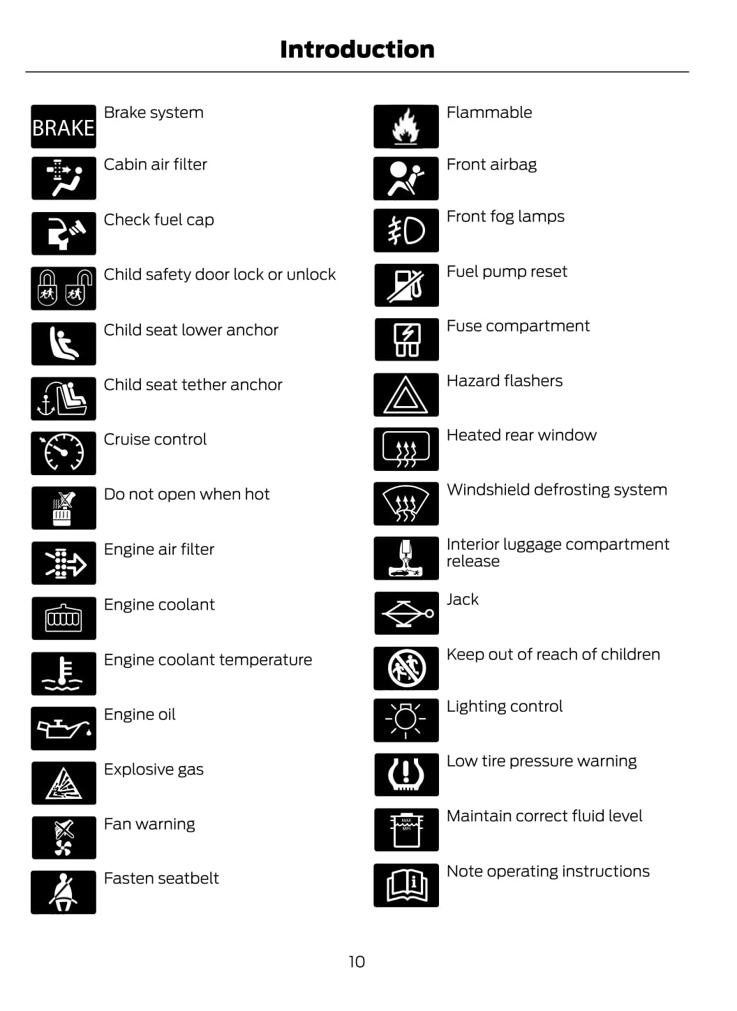 2020 Ford Escape Owner's Manual | English
