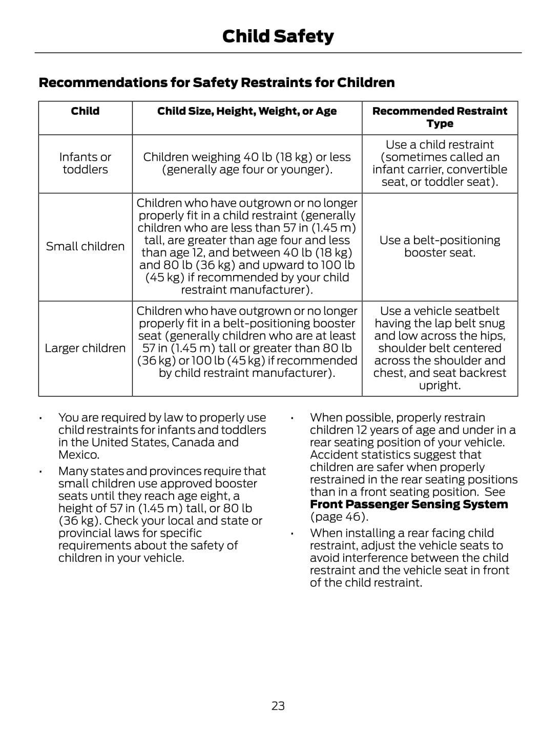 2020 Ford Escape Owner's Manual | English