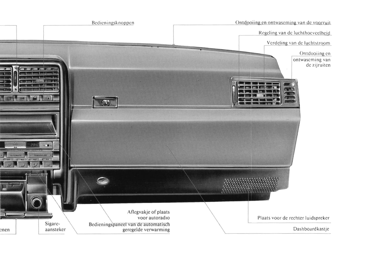 1990-1991 Fiat Croma Bedienungsanleitung | Niederländisch