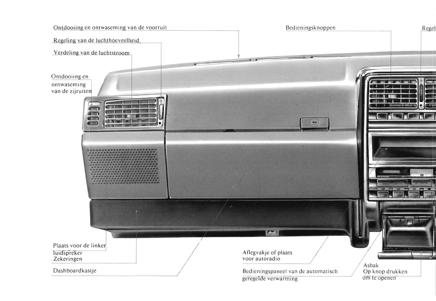 1990-1991 Fiat Croma Bedienungsanleitung | Niederländisch