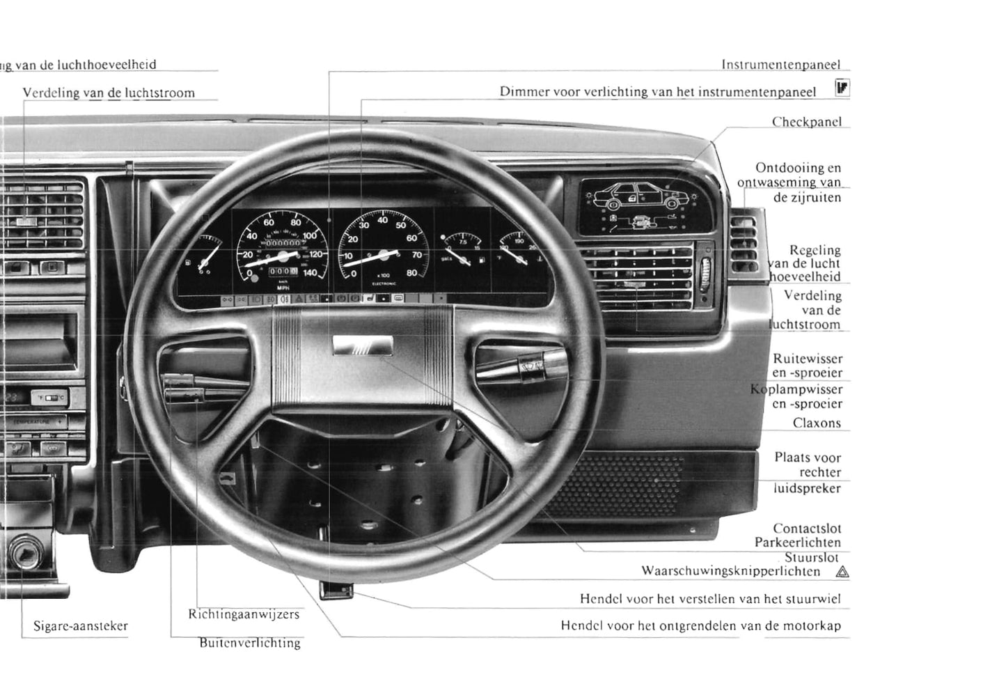 1990-1991 Fiat Croma Bedienungsanleitung | Niederländisch