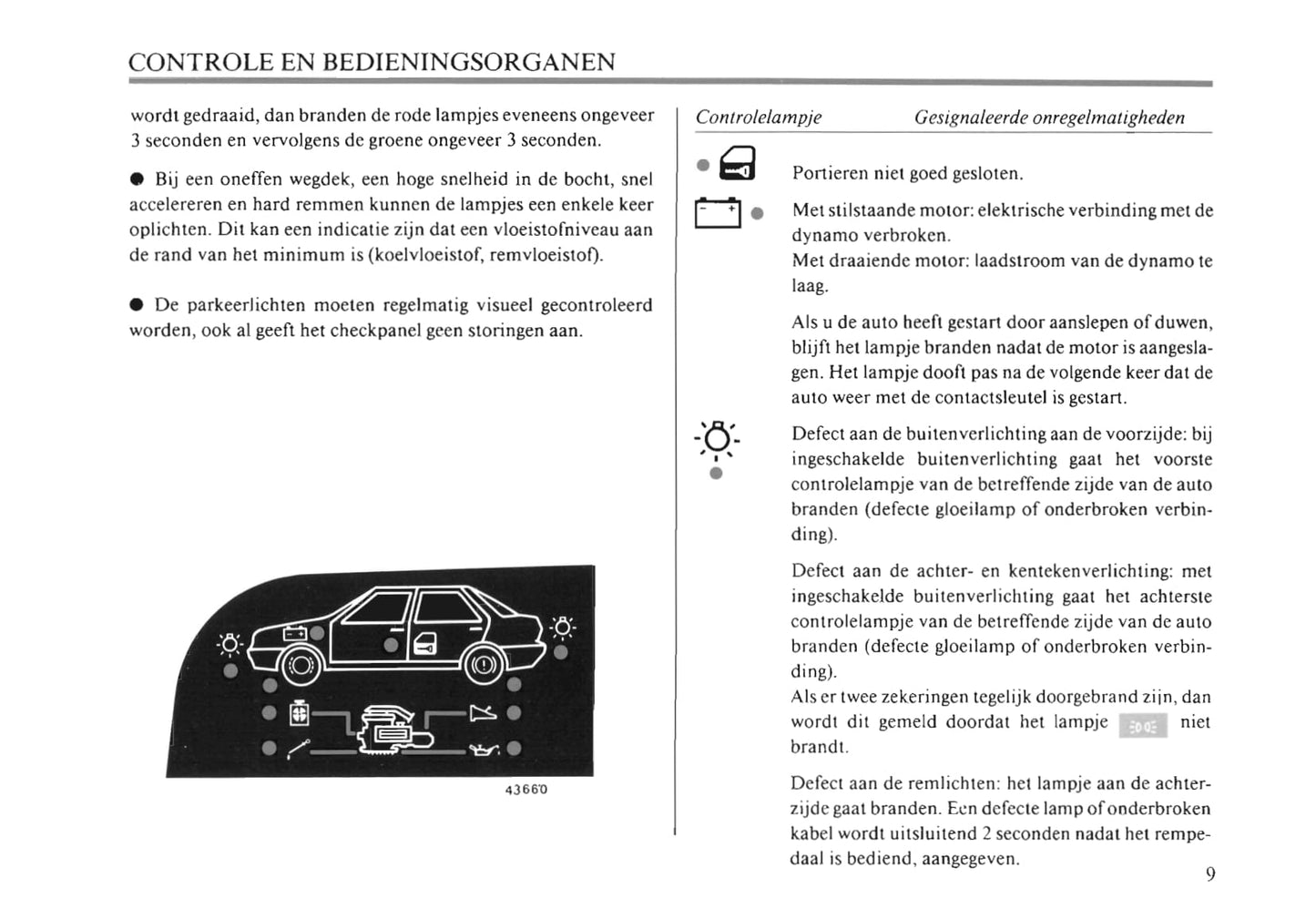 1990-1991 Fiat Croma Bedienungsanleitung | Niederländisch