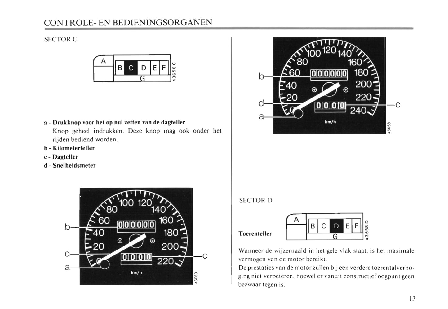 1990-1991 Fiat Croma Bedienungsanleitung | Niederländisch
