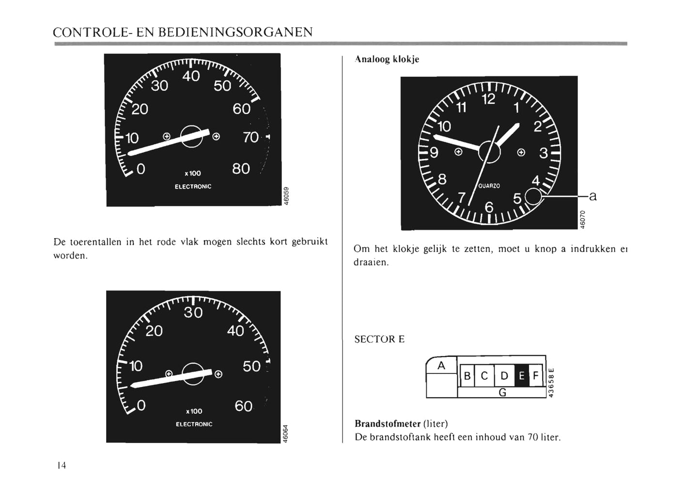 1990-1991 Fiat Croma Bedienungsanleitung | Niederländisch