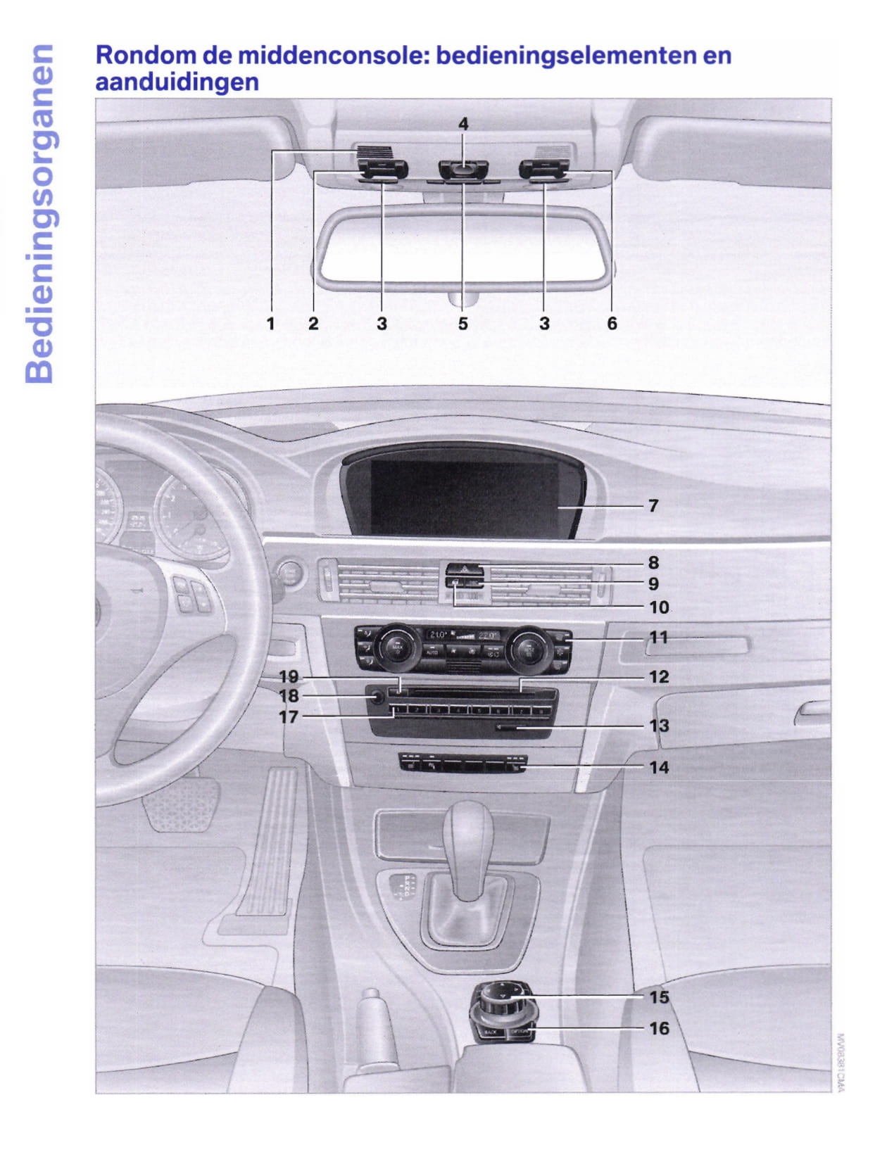 2008-2012 BMW 3-serie Manuel du propriétaire | Néerlandais