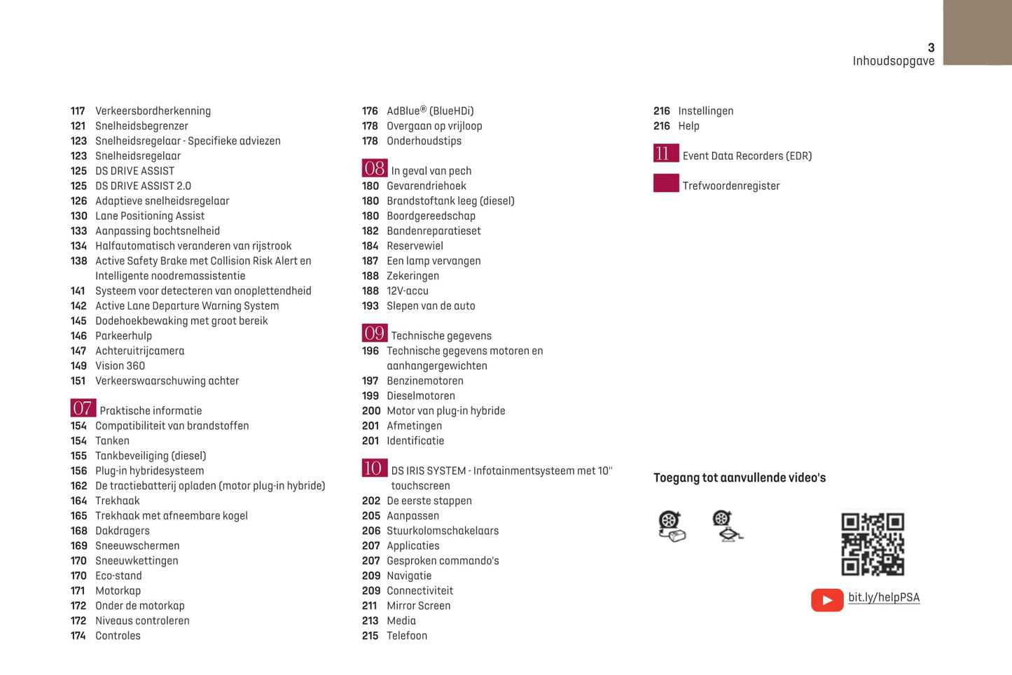 2021-2023 DS DS 4 Manuel du propriétaire | Néerlandais