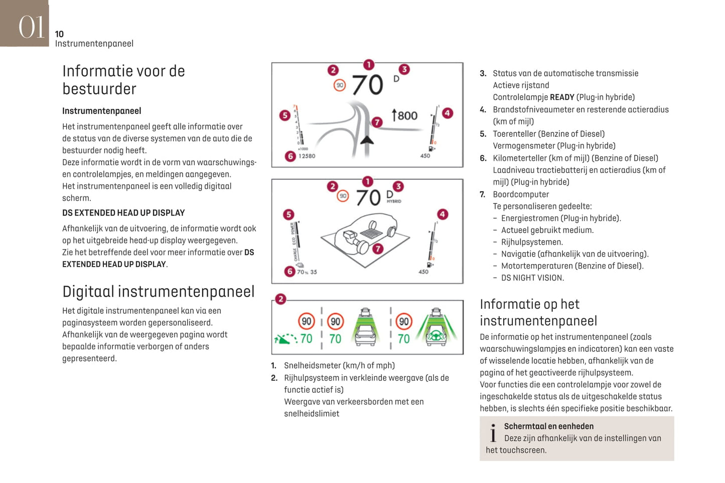 2021-2023 DS DS 4 Manuel du propriétaire | Néerlandais