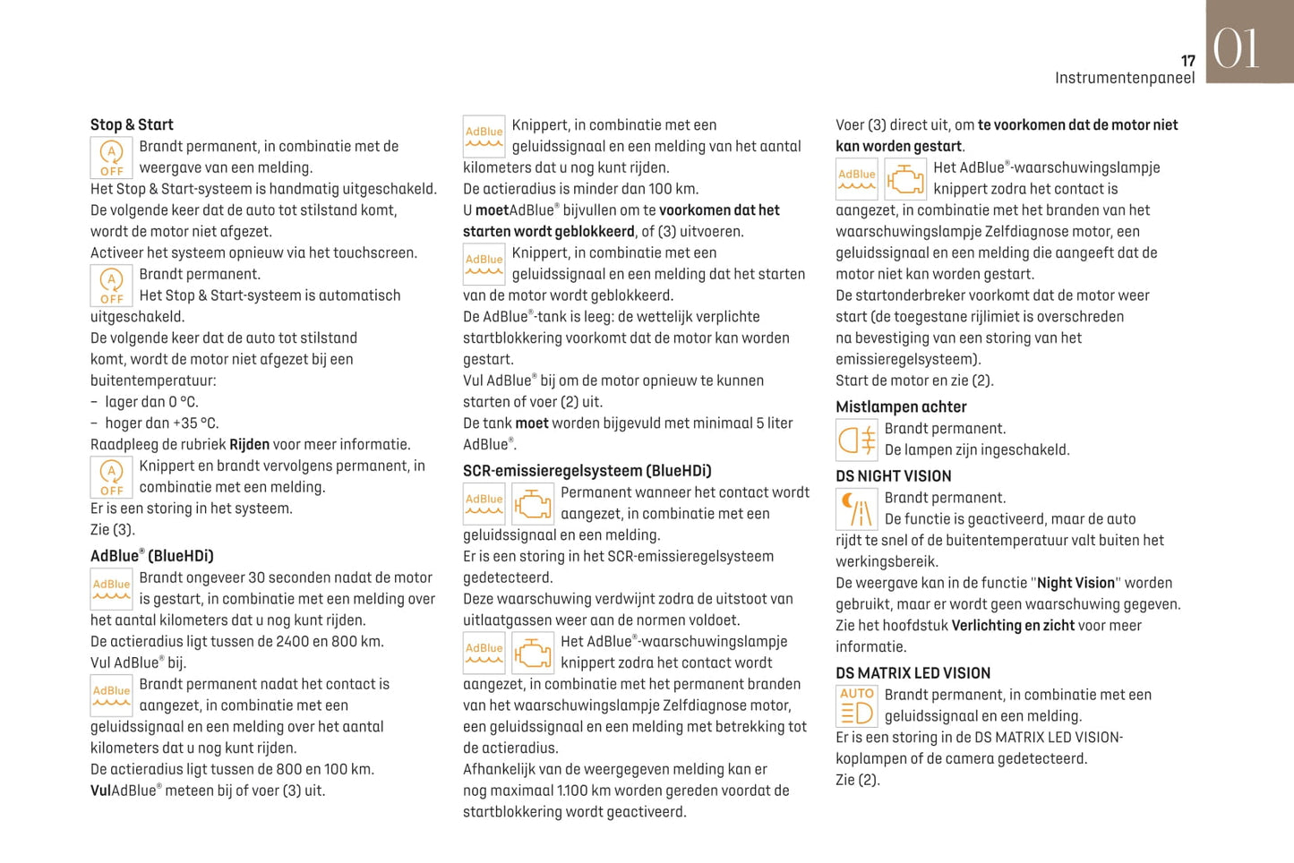 2021-2023 DS DS 4 Manuel du propriétaire | Néerlandais