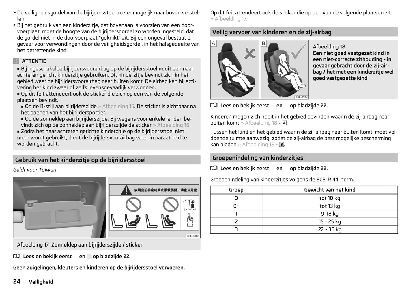 2015-2016 Skoda Yeti Gebruikershandleiding | Nederlands