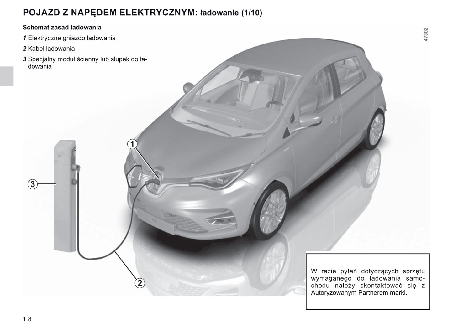 2019-2020 Renault Zoe Manuel du propriétaire | Polonais