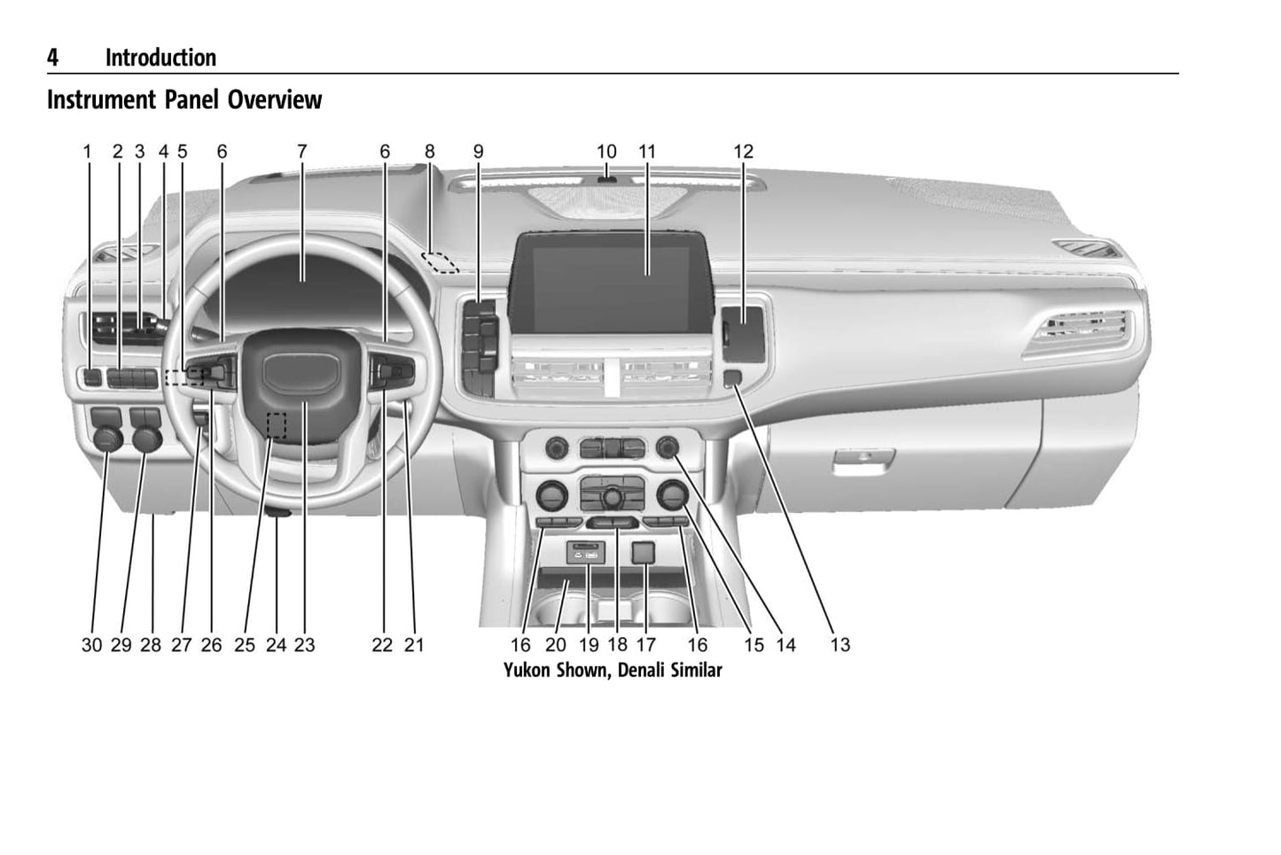 2021 GMC Yukon Manuel du propriétaire | Anglais