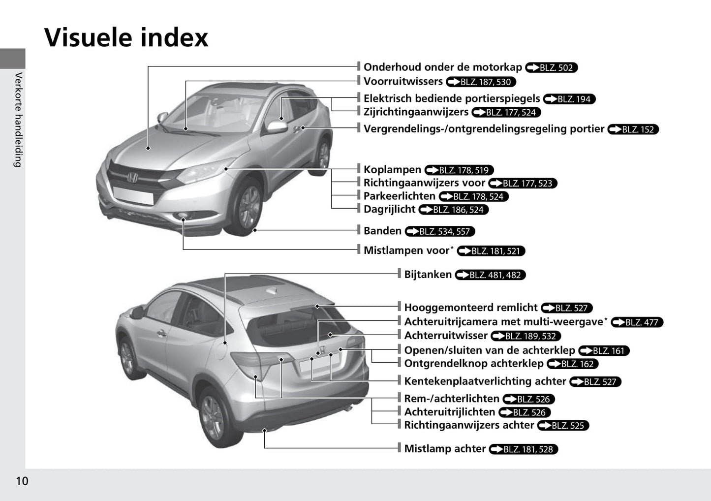2015-2016 Honda HR-V Bedienungsanleitung | Niederländisch