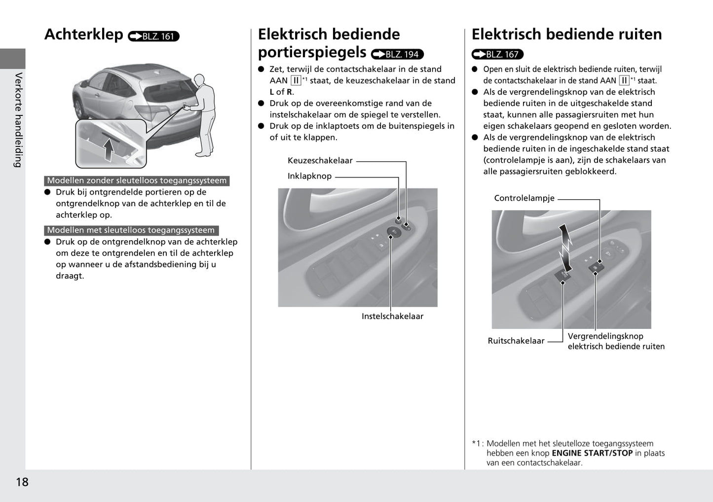 2015-2016 Honda HR-V Bedienungsanleitung | Niederländisch