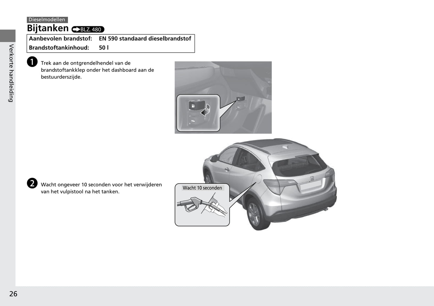 2015-2016 Honda HR-V Bedienungsanleitung | Niederländisch