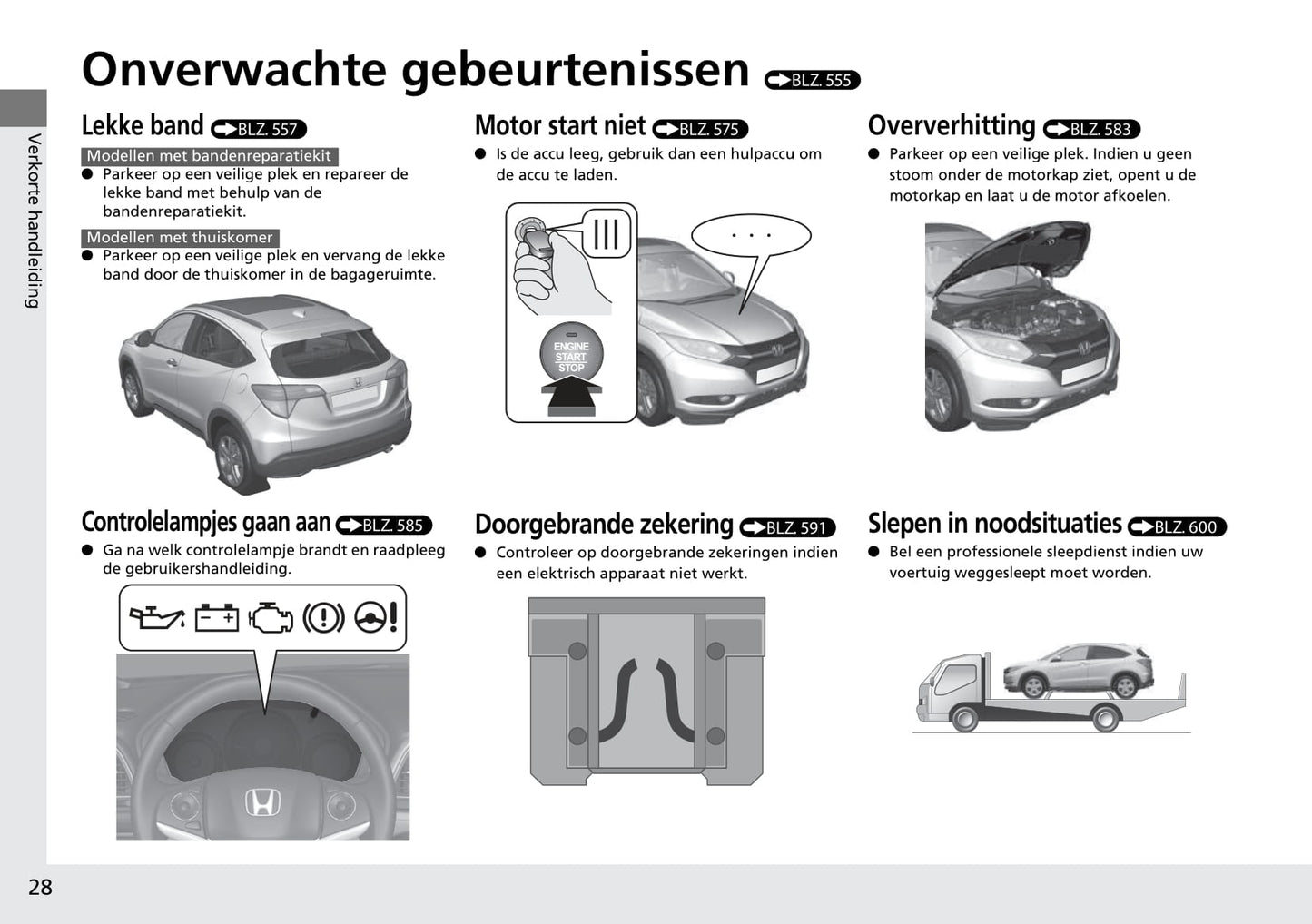 2015-2016 Honda HR-V Bedienungsanleitung | Niederländisch