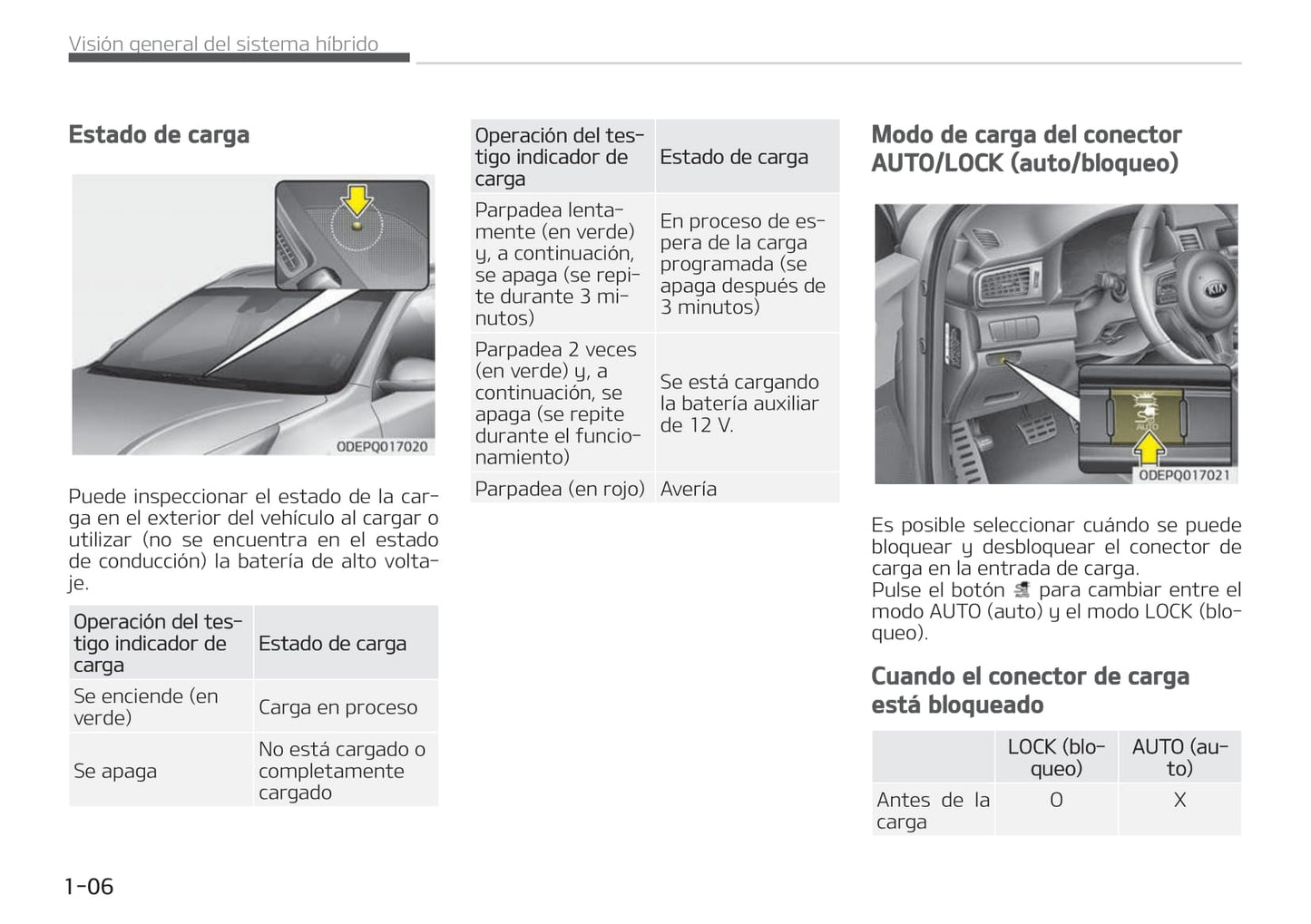 2016-2019 Kia Niro Manuel du propriétaire | Espagnol