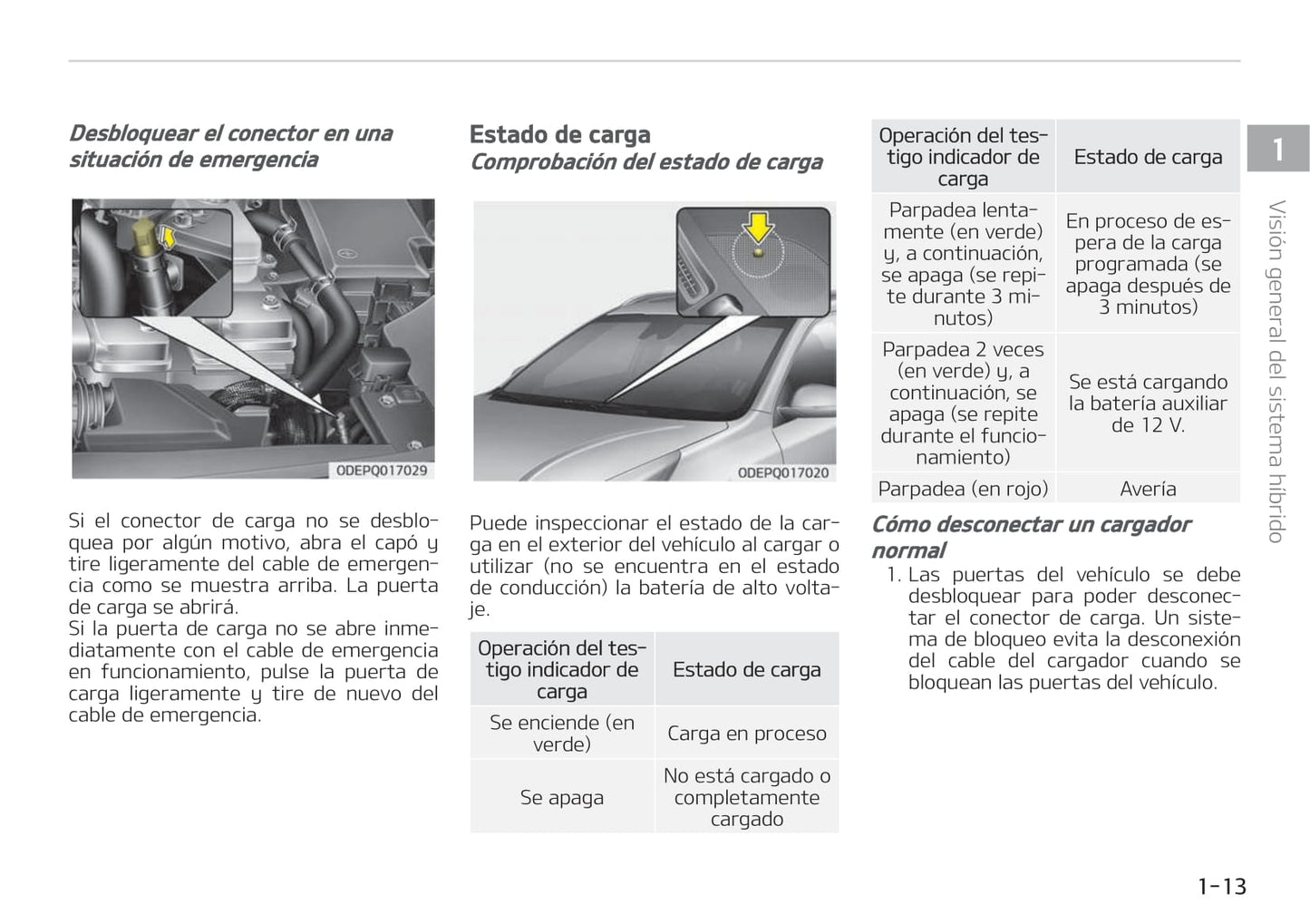 2016-2019 Kia Niro Manuel du propriétaire | Espagnol