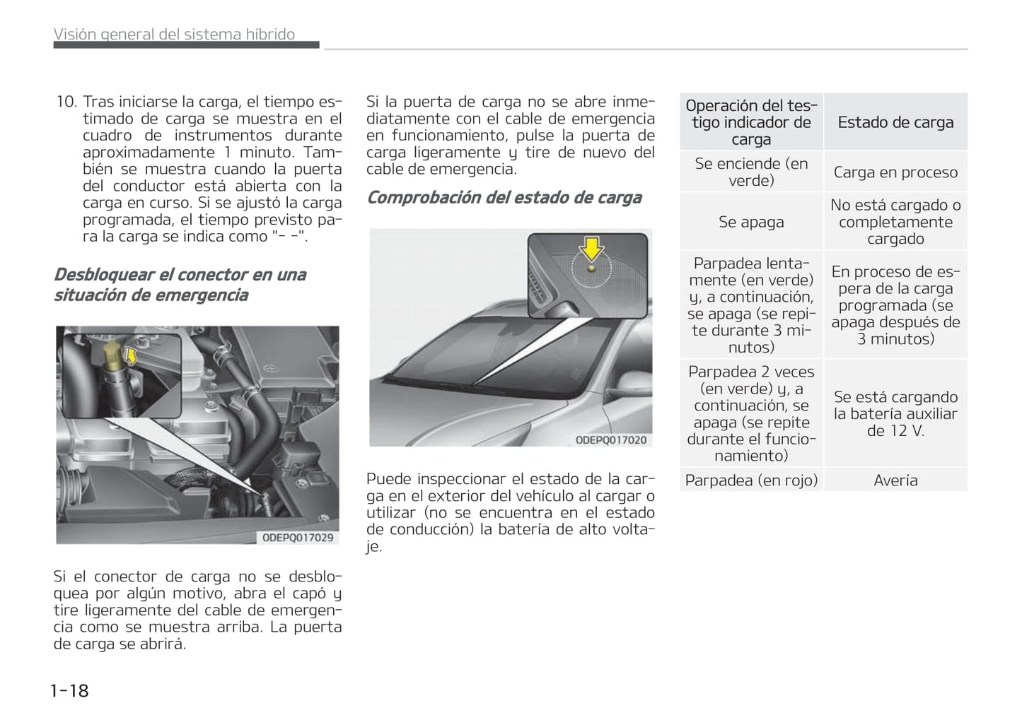 2016-2019 Kia Niro Manuel du propriétaire | Espagnol