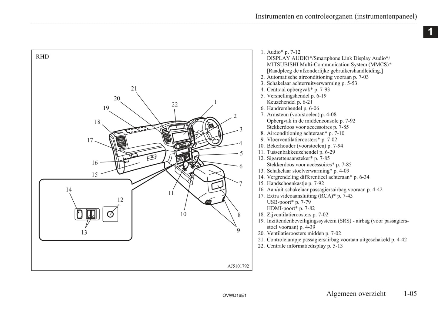 2006-2012 Mitsubishi Pajero Manuel du propriétaire | Néerlandais