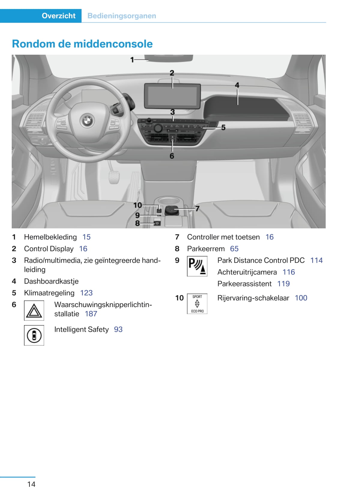2013-2014 BMW i3 Gebruikershandleiding | Nederlands