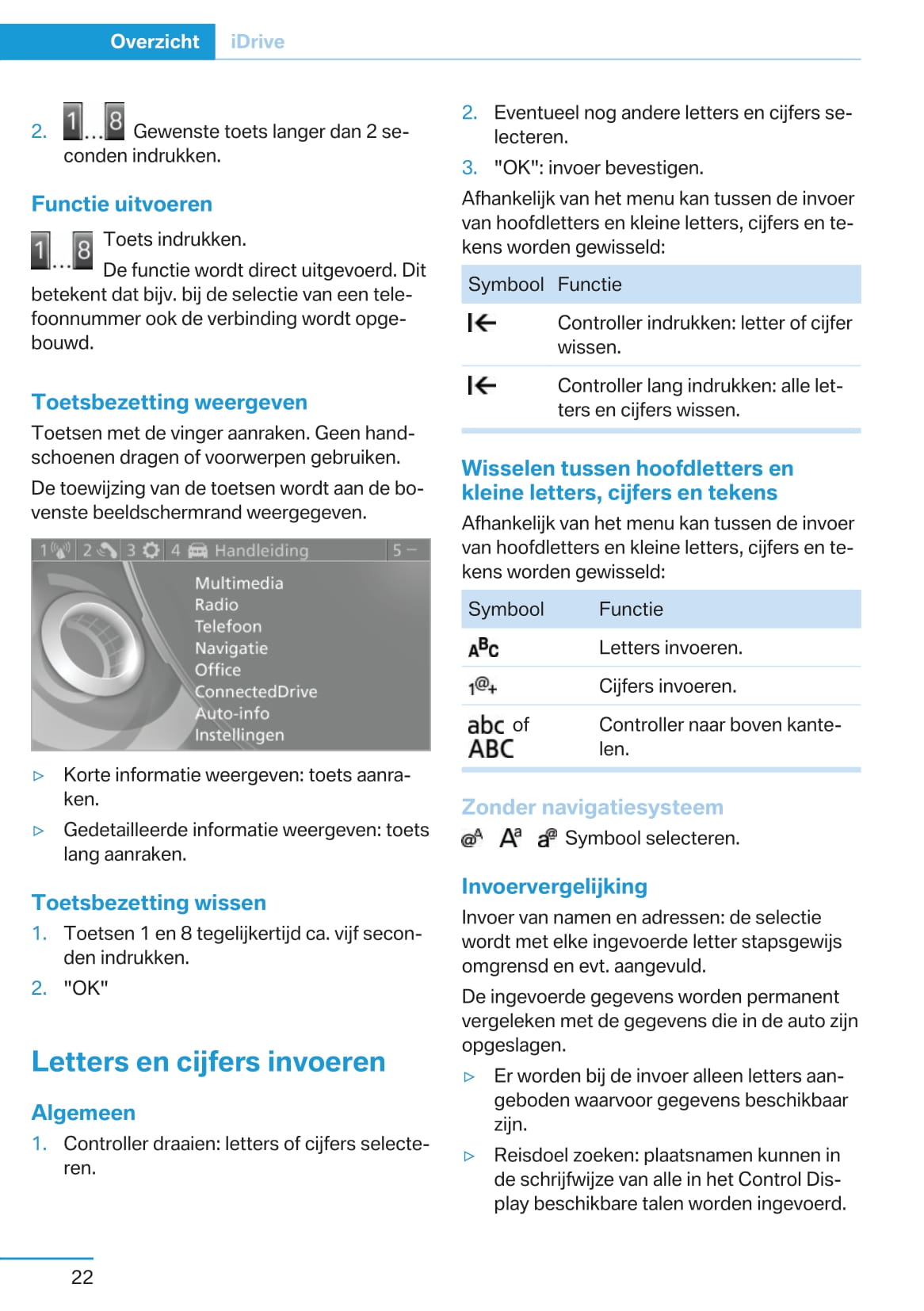 2013-2014 BMW i3 Gebruikershandleiding | Nederlands