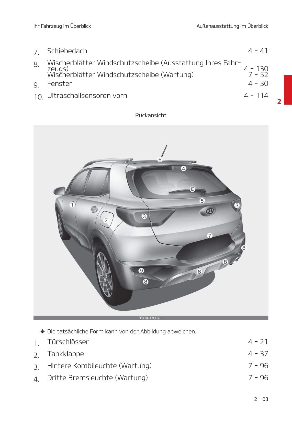 2020-2023 Kia Stonic Manuel du propriétaire | Allemand