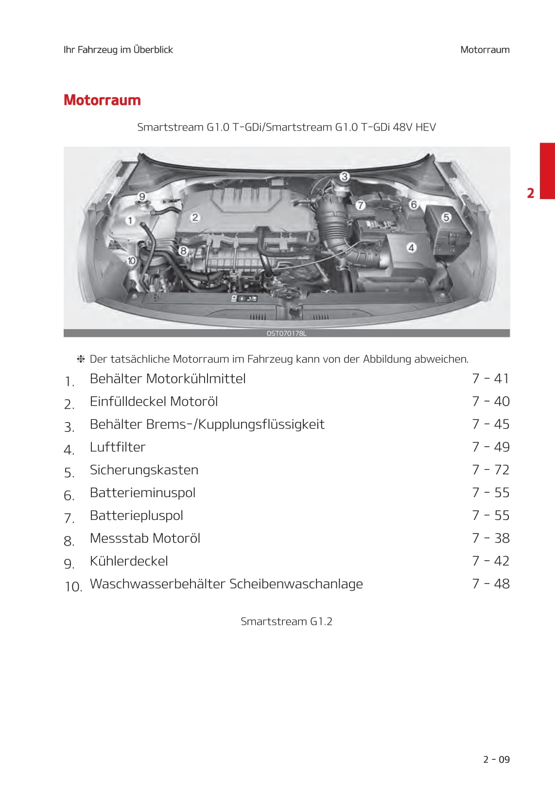 2020-2023 Kia Stonic Manuel du propriétaire | Allemand