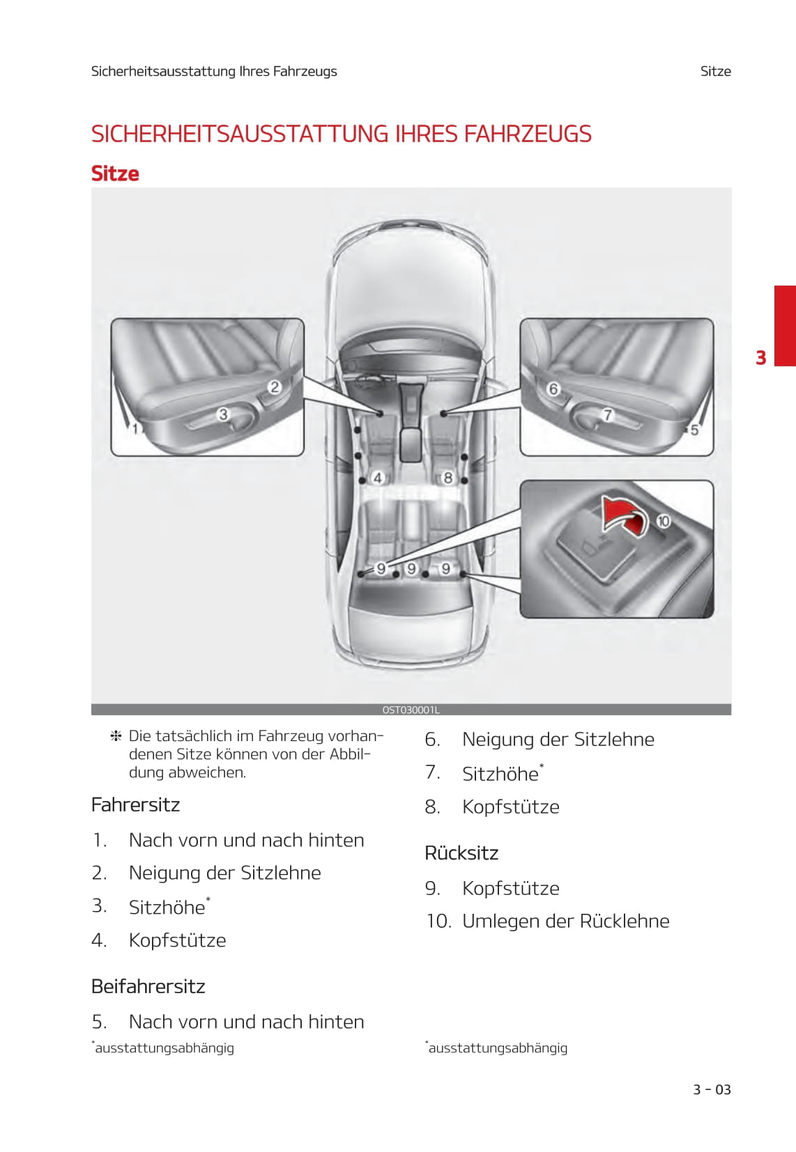 2020-2023 Kia Stonic Manuel du propriétaire | Allemand