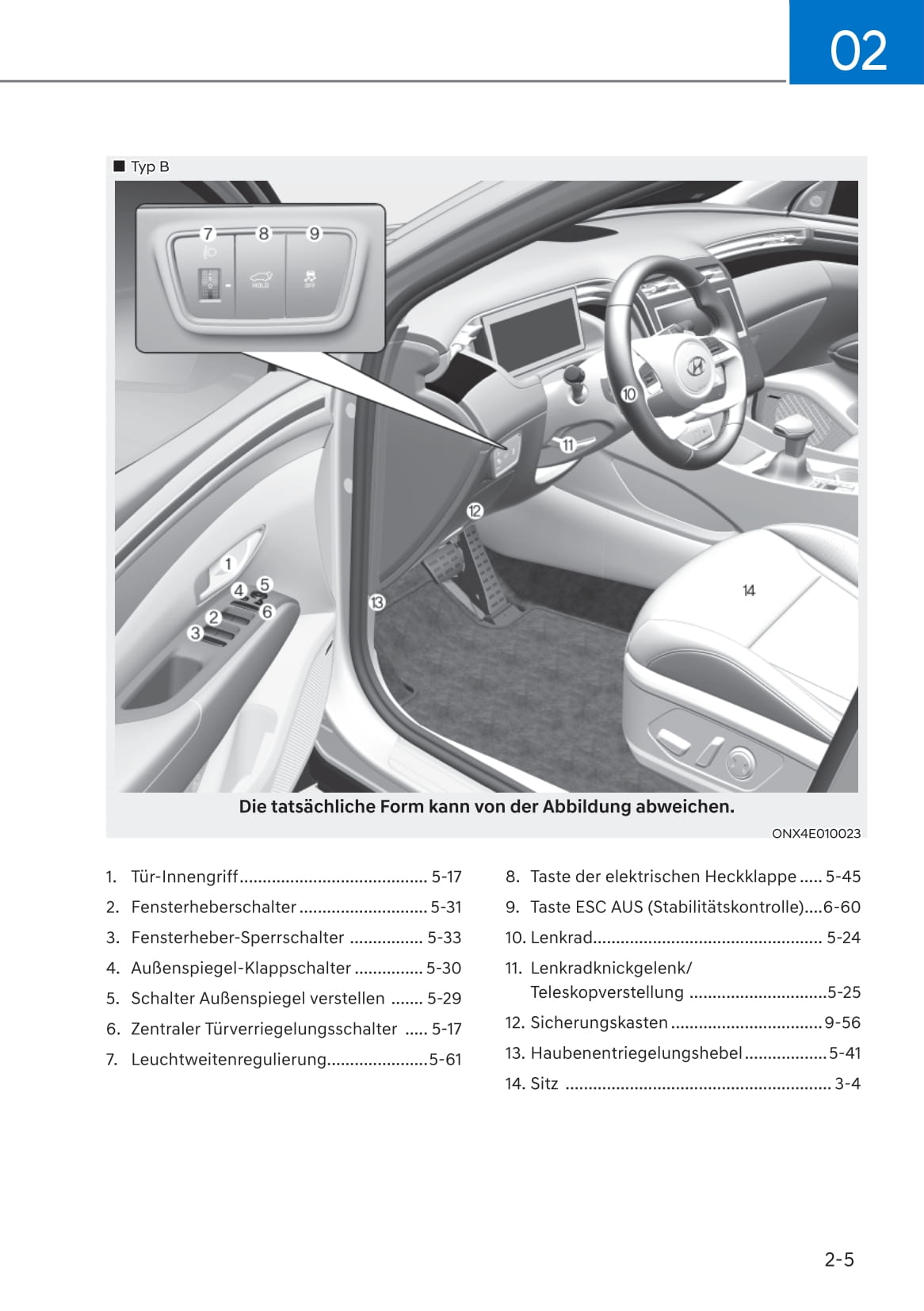 2021-2023 Hyundai Tucson Manuel du propriétaire | Allemand