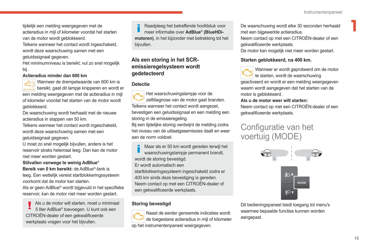 2021-2024 Citroën Jumper/Relay Gebruikershandleiding | Nederlands