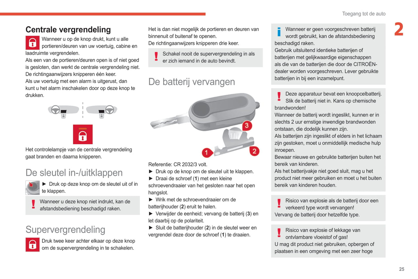 2021-2024 Citroën Jumper/Relay Gebruikershandleiding | Nederlands