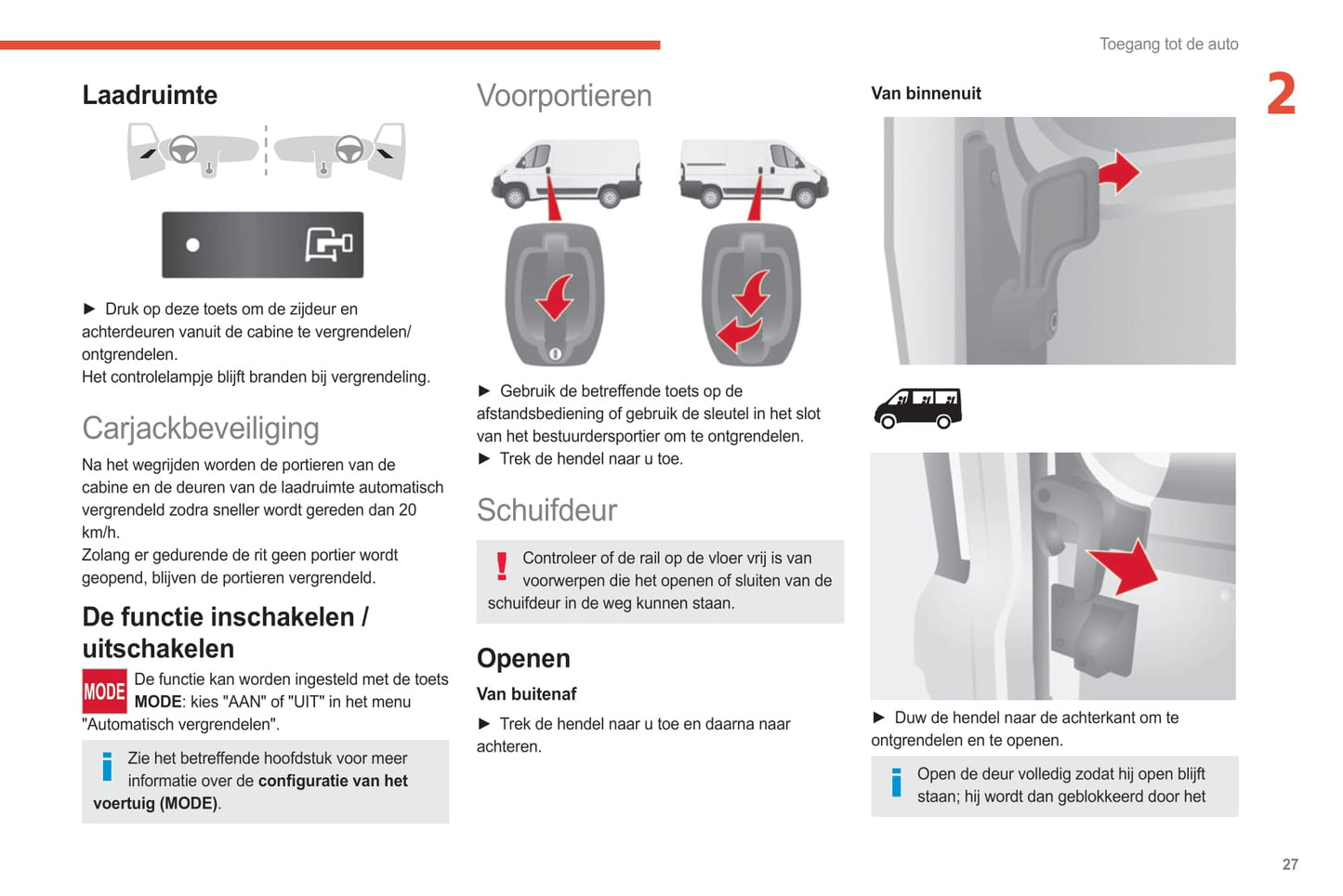 2021-2024 Citroën Jumper/Relay Gebruikershandleiding | Nederlands