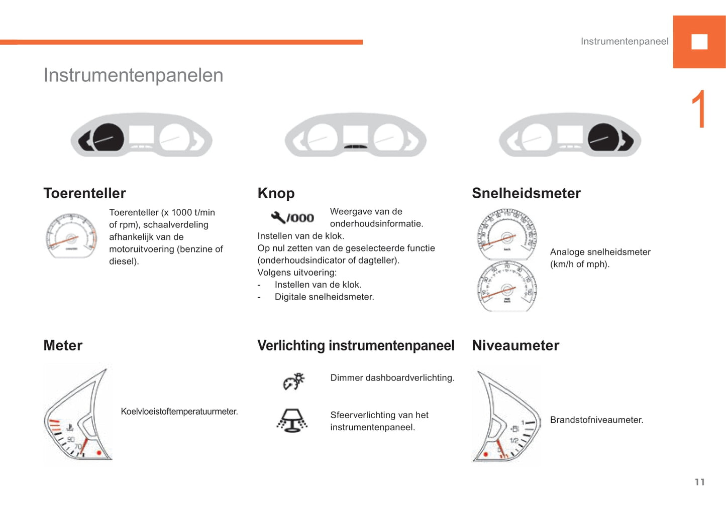 2015-2017 Peugeot 208 Gebruikershandleiding | Nederlands