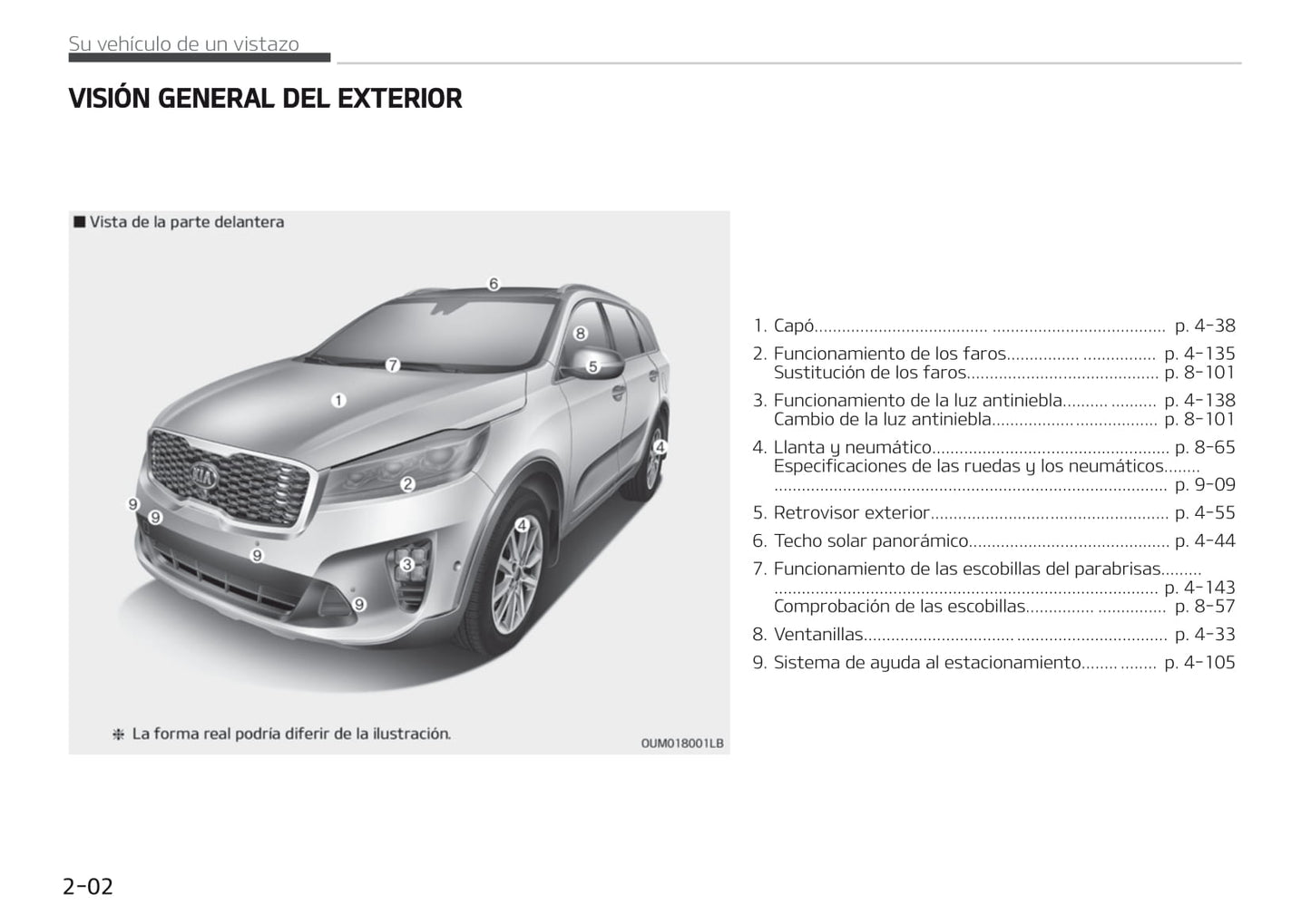 2017-2020 Kia Sorento Manuel du propriétaire | Espagnol