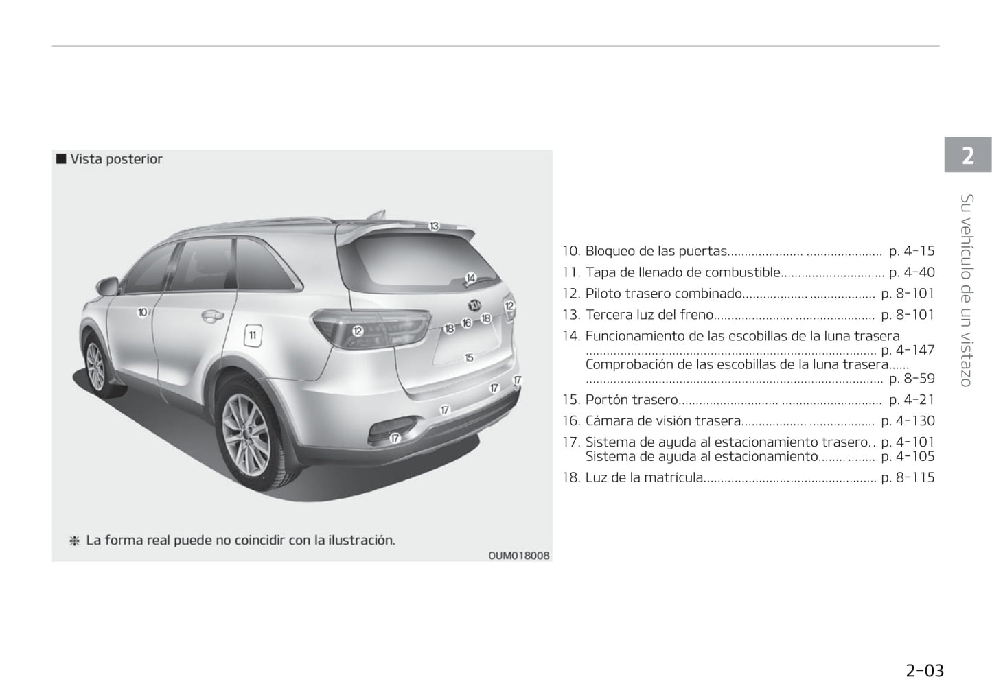 2017-2020 Kia Sorento Manuel du propriétaire | Espagnol