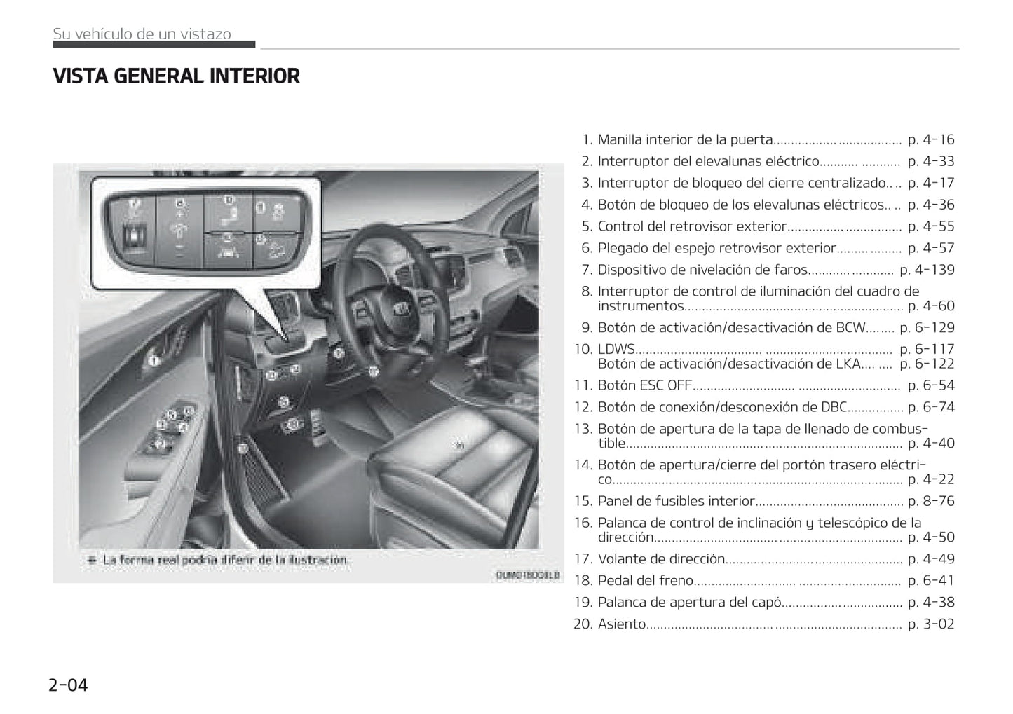 2017-2020 Kia Sorento Manuel du propriétaire | Espagnol