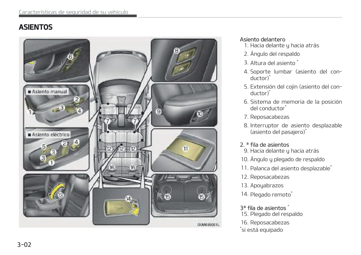 2017-2020 Kia Sorento Manuel du propriétaire | Espagnol