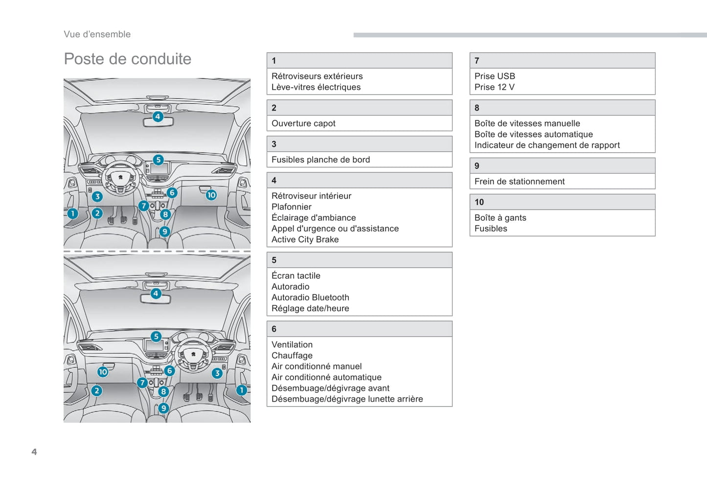 2018-2019 Peugeot 208 Owner's Manual | French