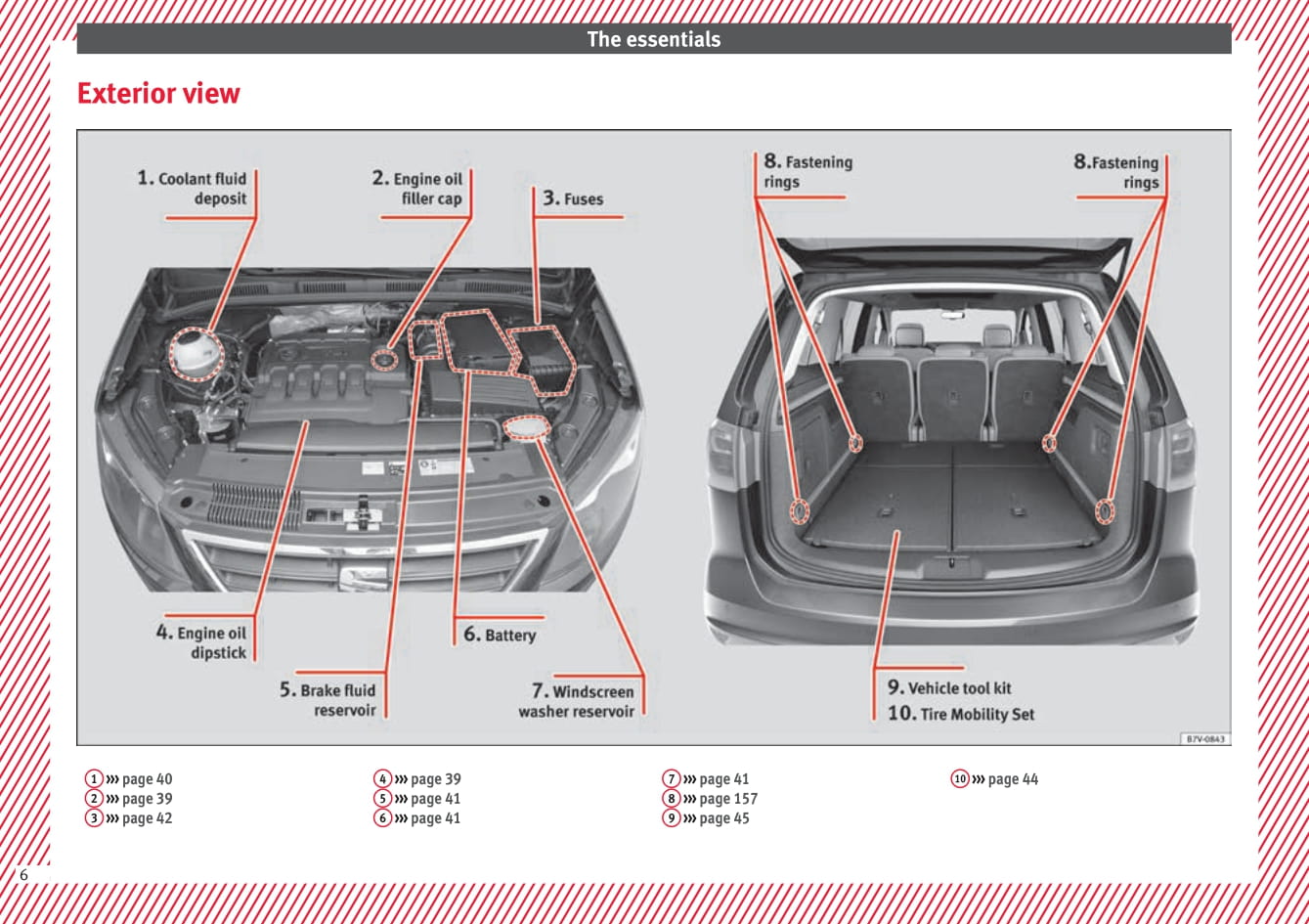 2016-2017 Seat Alhambra Owner's Manual | English