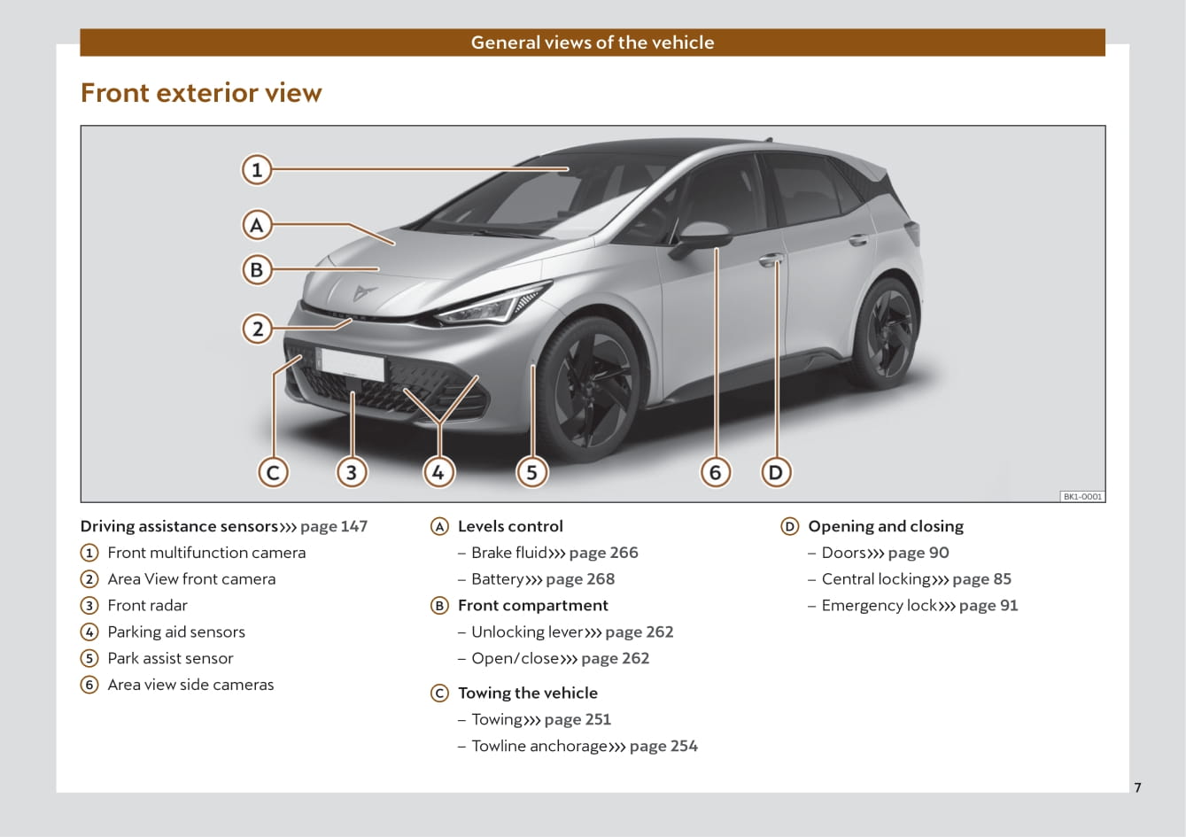 2021-2022 Cupra Born Gebruikershandleiding | Engels