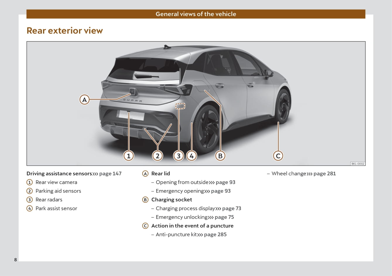 2021-2022 Cupra Born Gebruikershandleiding | Engels